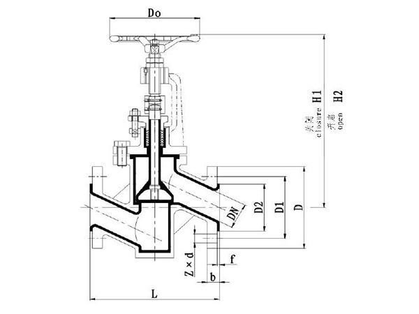 Iron housing-lined flanged globe valve